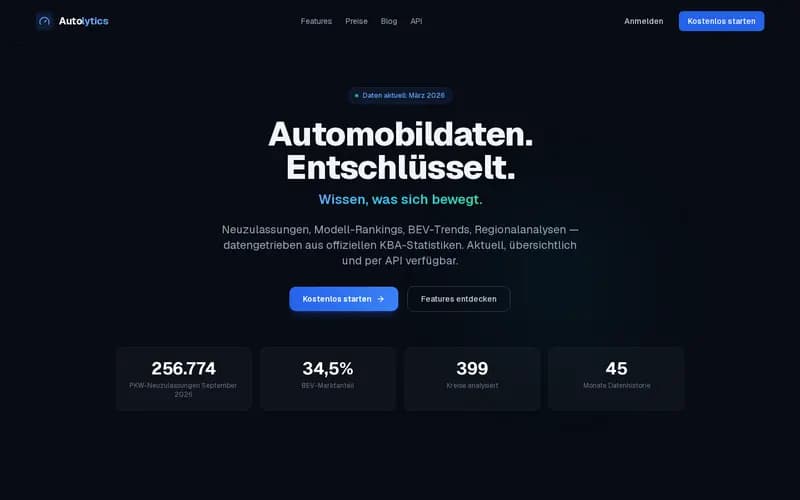 Startseite von Autolytics: „Automobildaten. Entschlüsselt.“