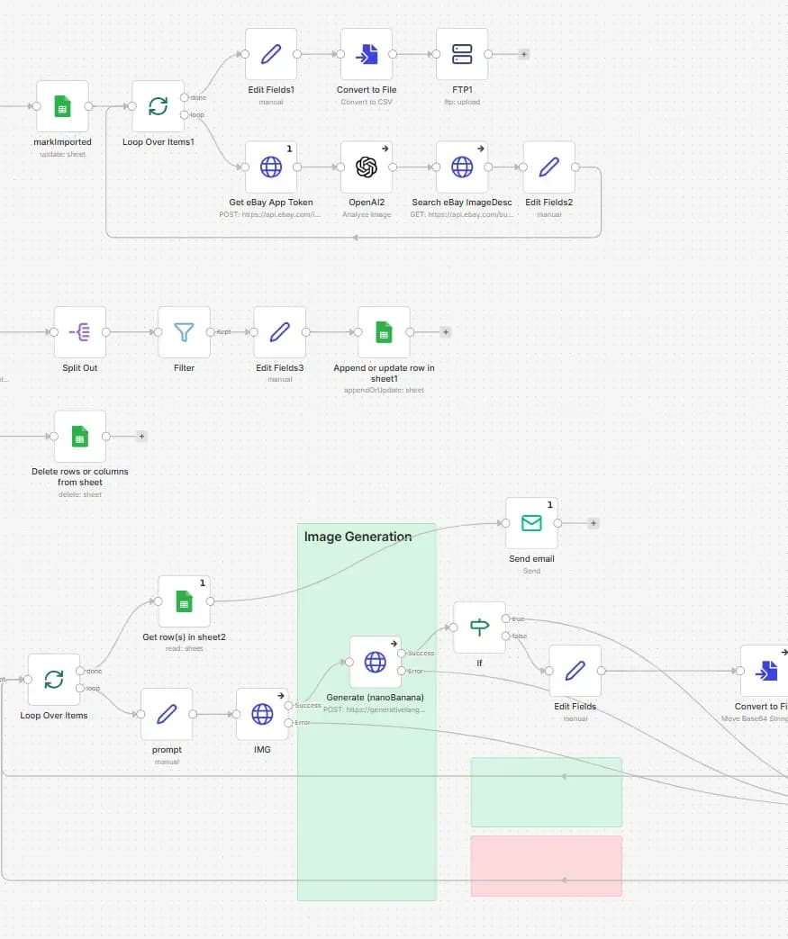 Automatisierter Bild-Workflow mit Prüfschritten