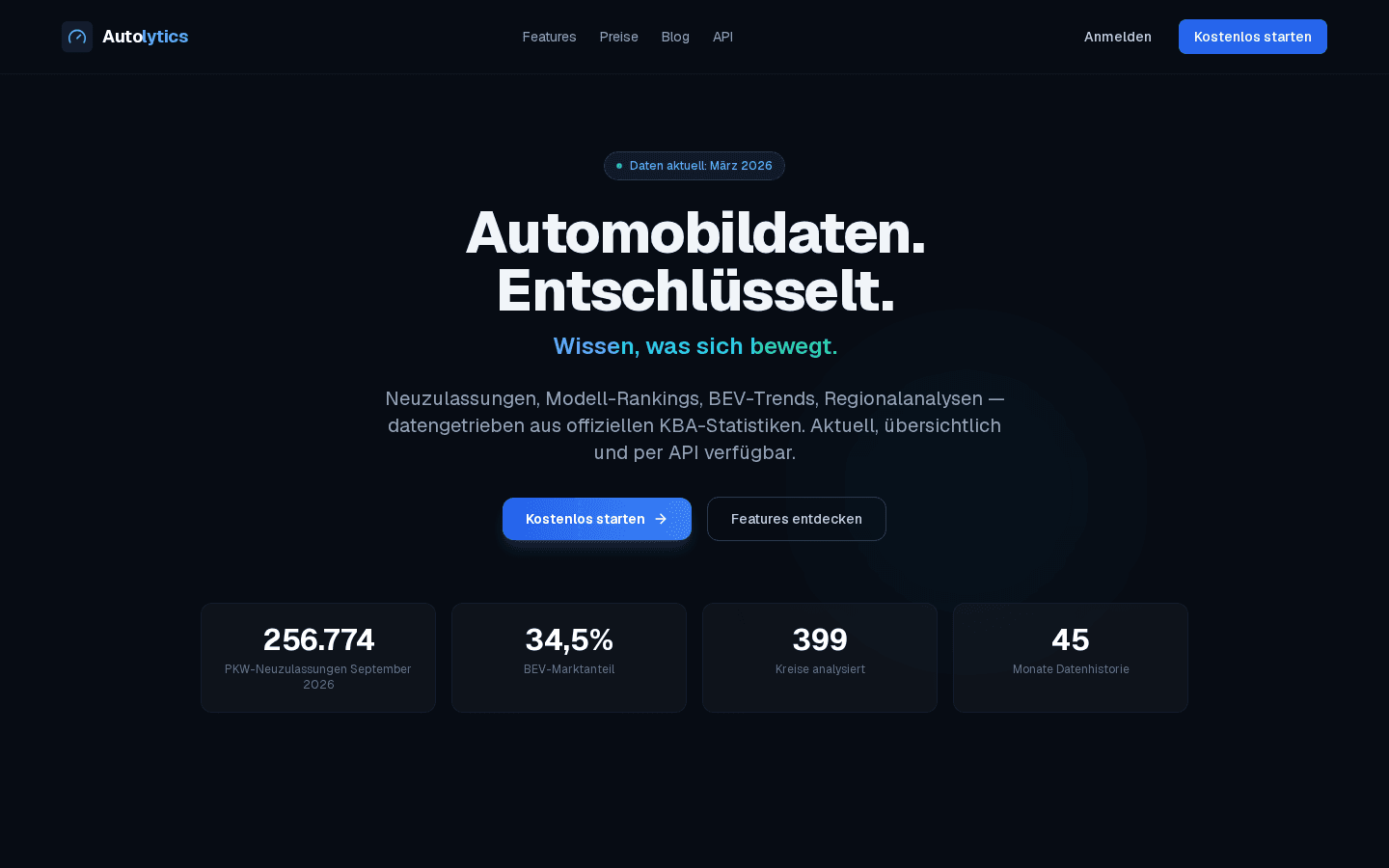 Startseite von Autolytics: „Automobildaten. Entschlüsselt.“